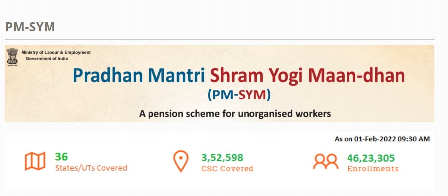 SHARM YOGI MANDHAN