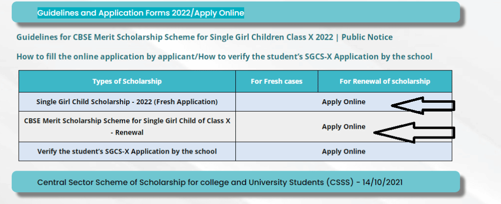 cbse schoarship 2022 