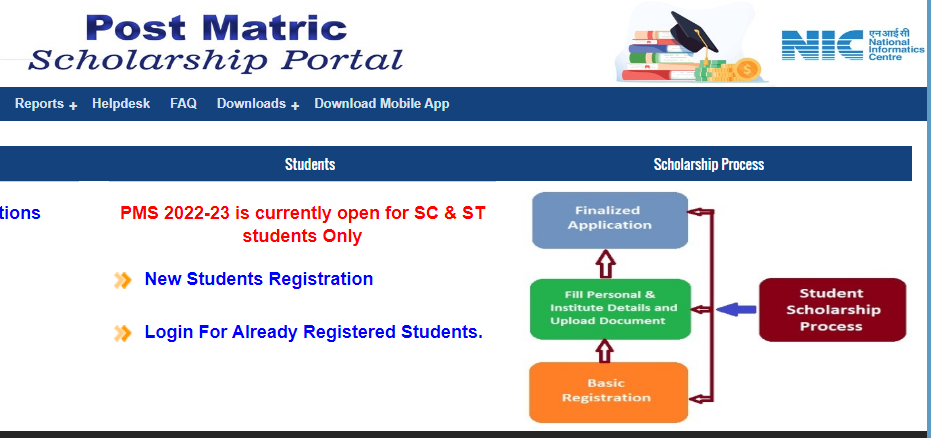 Bihar Post Matric Scholarship 2023